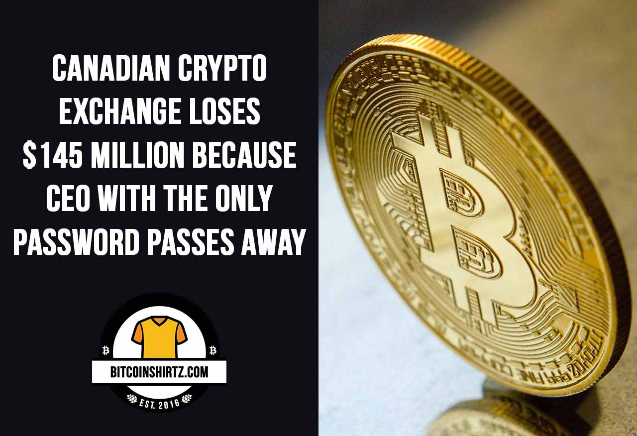 Canadian Crypto Exchange Loses 145 Million