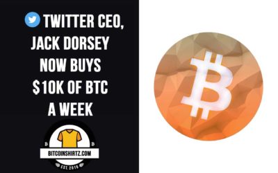 Twitter CEO, Jack Dorsey Now Buys $10K Of BTC A Week